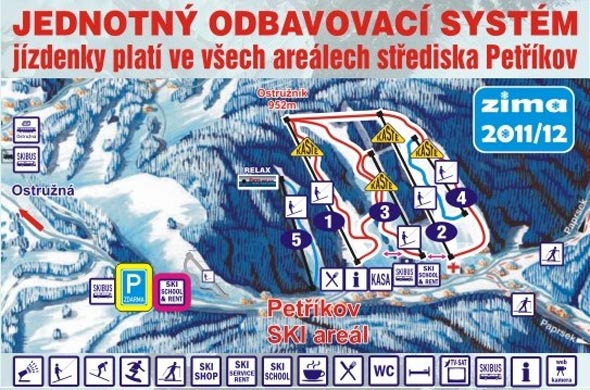 Panoramatická mapa skiareálu Kaste Petříkov